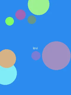av女 - 利威尔角色图